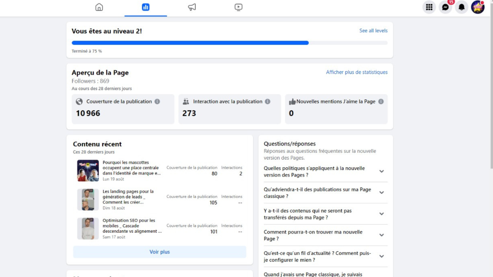 Résultats de la page Facebook de l'agence Syril Digital