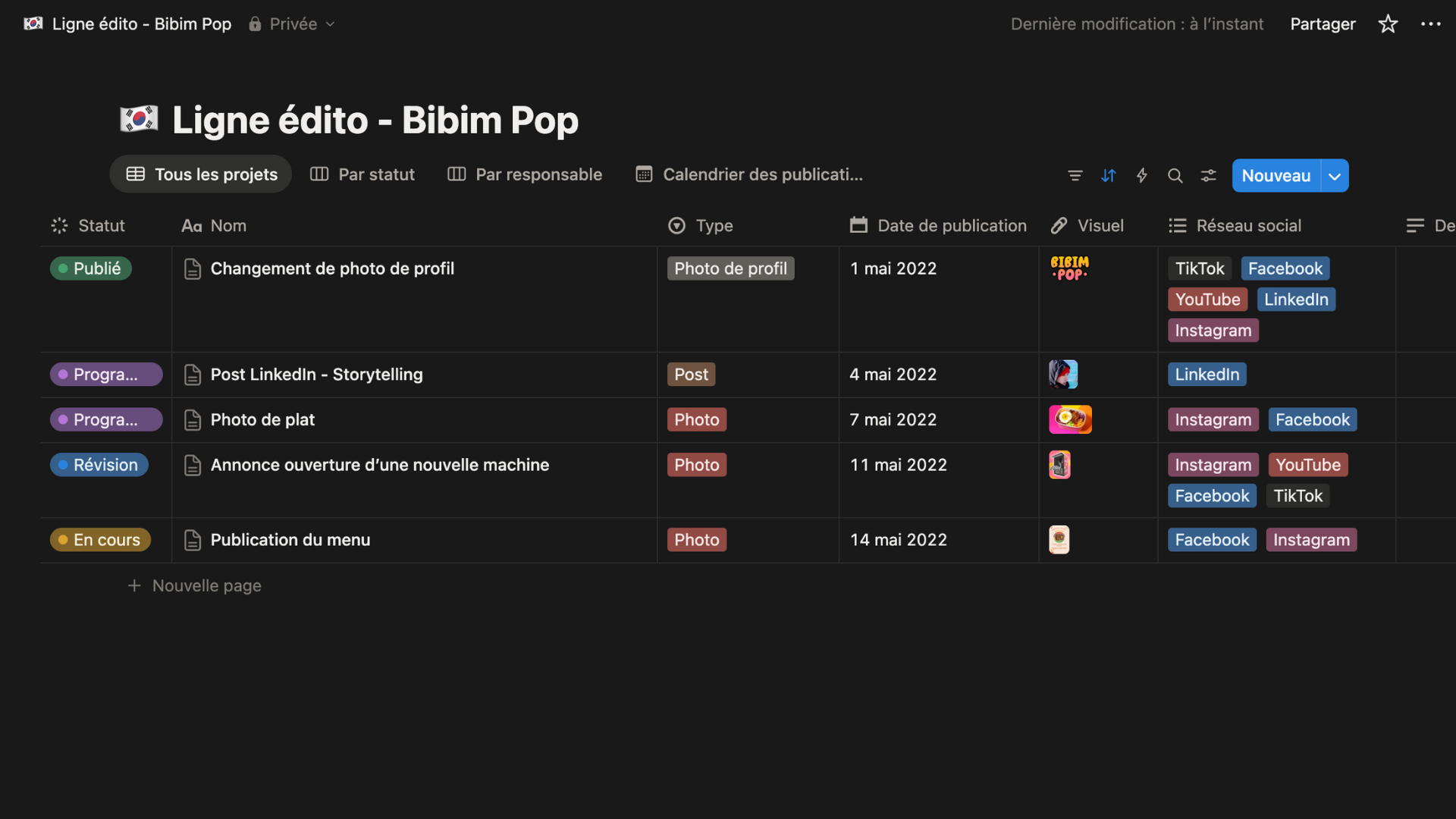 Ligne éditoriale - Bibim Pop